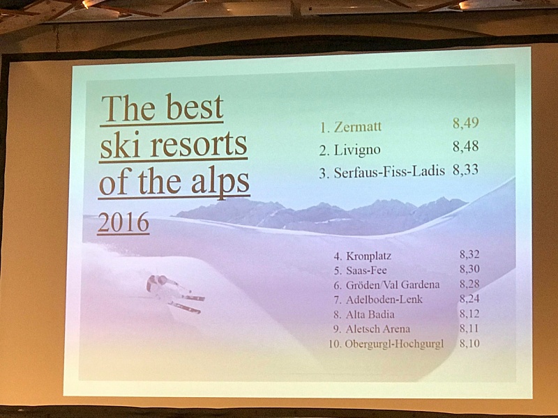 Best_Ski_Resorts_of_Alps.jpg